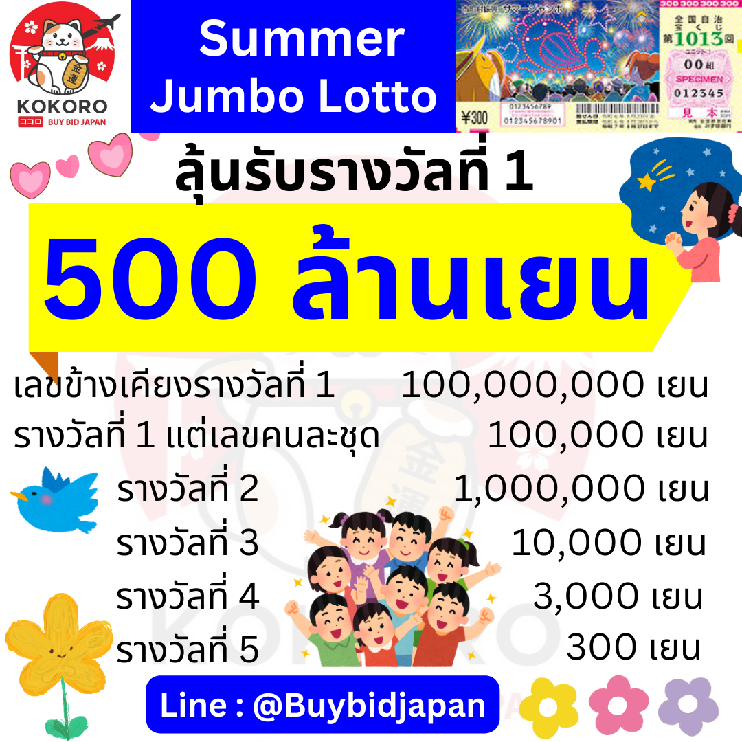 285 สล็อต เว็บตรง ครบทุกเกมเล่นง่าย จ่ายเต็มทุกยอด