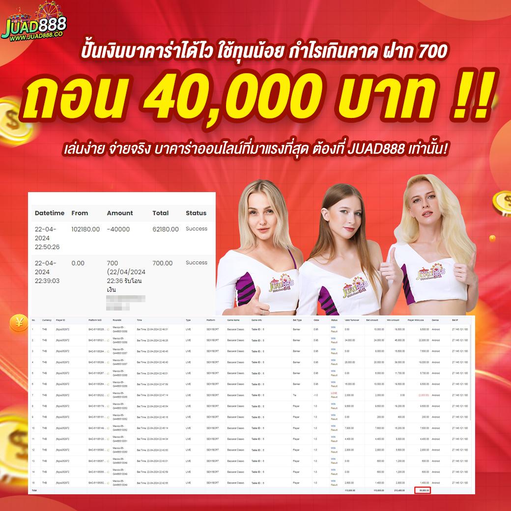 456xbet เว็บตรงสล็อต คาสิโนครบวงจร ระบบทันสมัย ลุ้นโชคง่าย