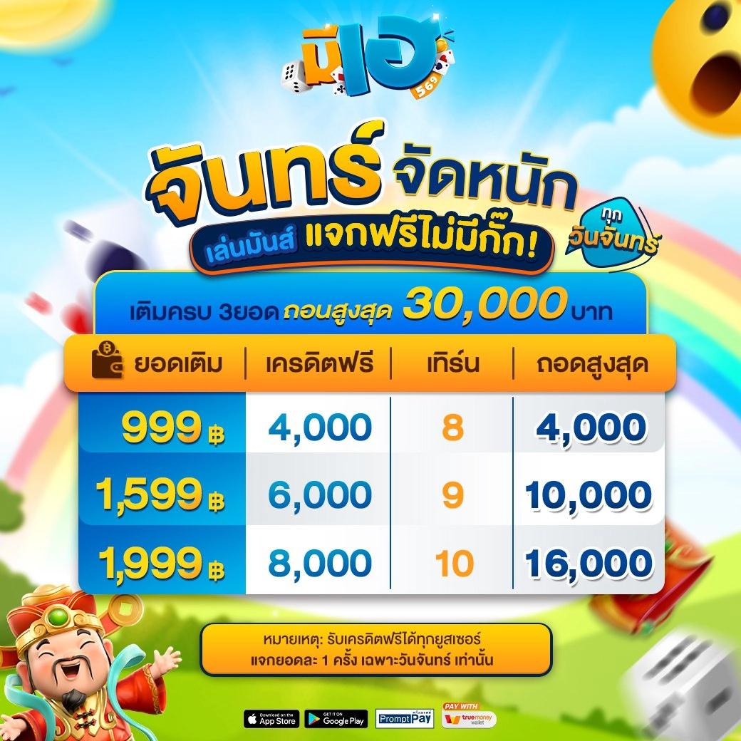 6666 สล็อต เว็บตรง2024 สมัครง่าย รับโบนัสสูงสุดในไทย