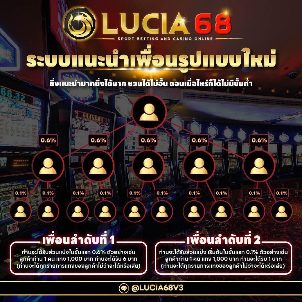 7m ทีเด็ด คาสิโนเว็บตรง เดิมพันง่าย จ่ายเต็มอัปเดตล่าสุด