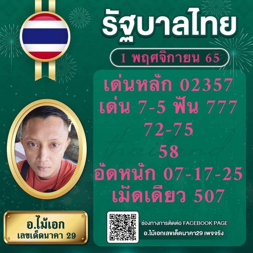 Fmf168 สล็อตเว็บตรง ศูนย์รวมเกมสล็อตโบนัสแตกง่าย 2024