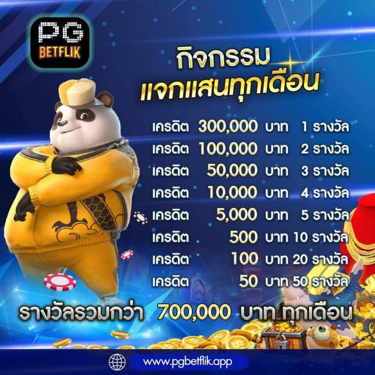 MGM Slot รวมเกมสล็อตยอดนิยม เล่นง่าย จ่ายจริง โปรโมชั่นจัดเต็ม