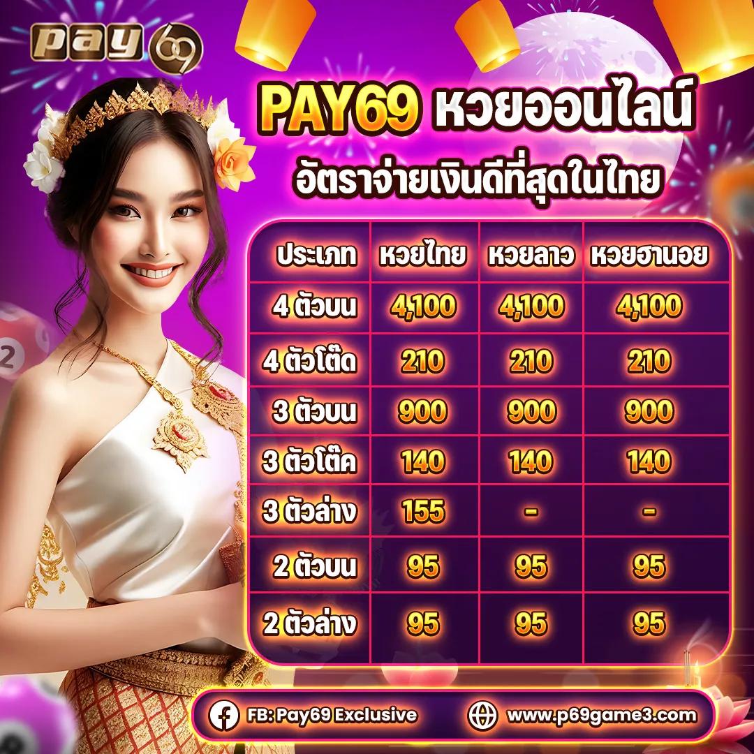 PG เครดิต ฟรี 50 ยืนยันเบอร์ แจกจริง โบนัสสุดคุ้ม 2024
