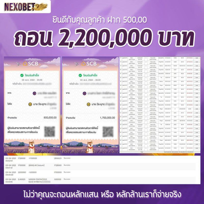 Power22 สล็อต เว็บตรง สล็อตแตกง่าย โบนัสเยอะที่สุดในไทย