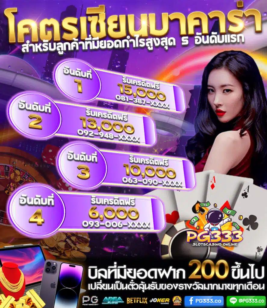 ak 888สล็อต คาสิโนอันดับหนึ่ง อัปเดตเกมสล็อตใหม่ล่าสุดในไทย