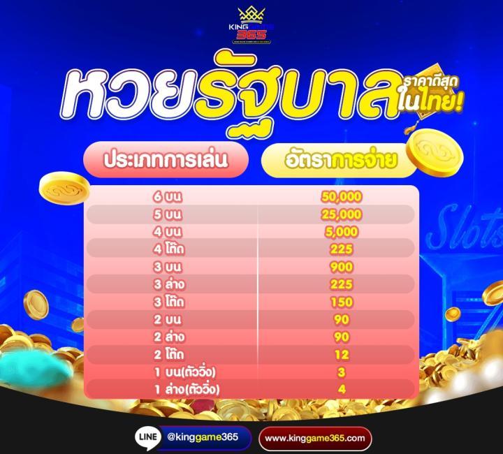 betflix828 ศูนย์รวมความสนุกคาสิโนออนไลน์ชั้นนำในไทย เทรนด์ใหม่ล่าสุด