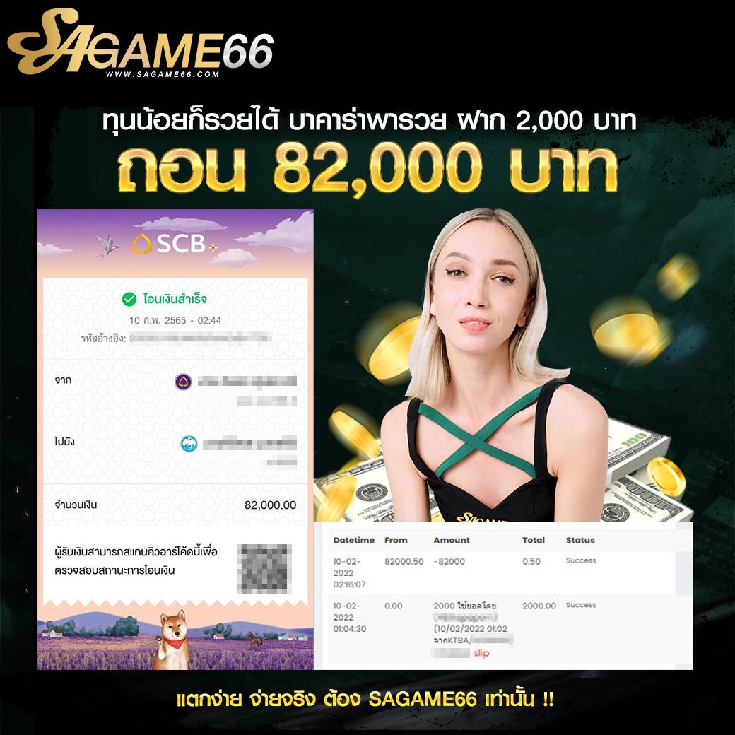 slotxoฝาก5บาทรับ100ล่าสุด เครดิตฟรีใหม่ล่าสุด 2024