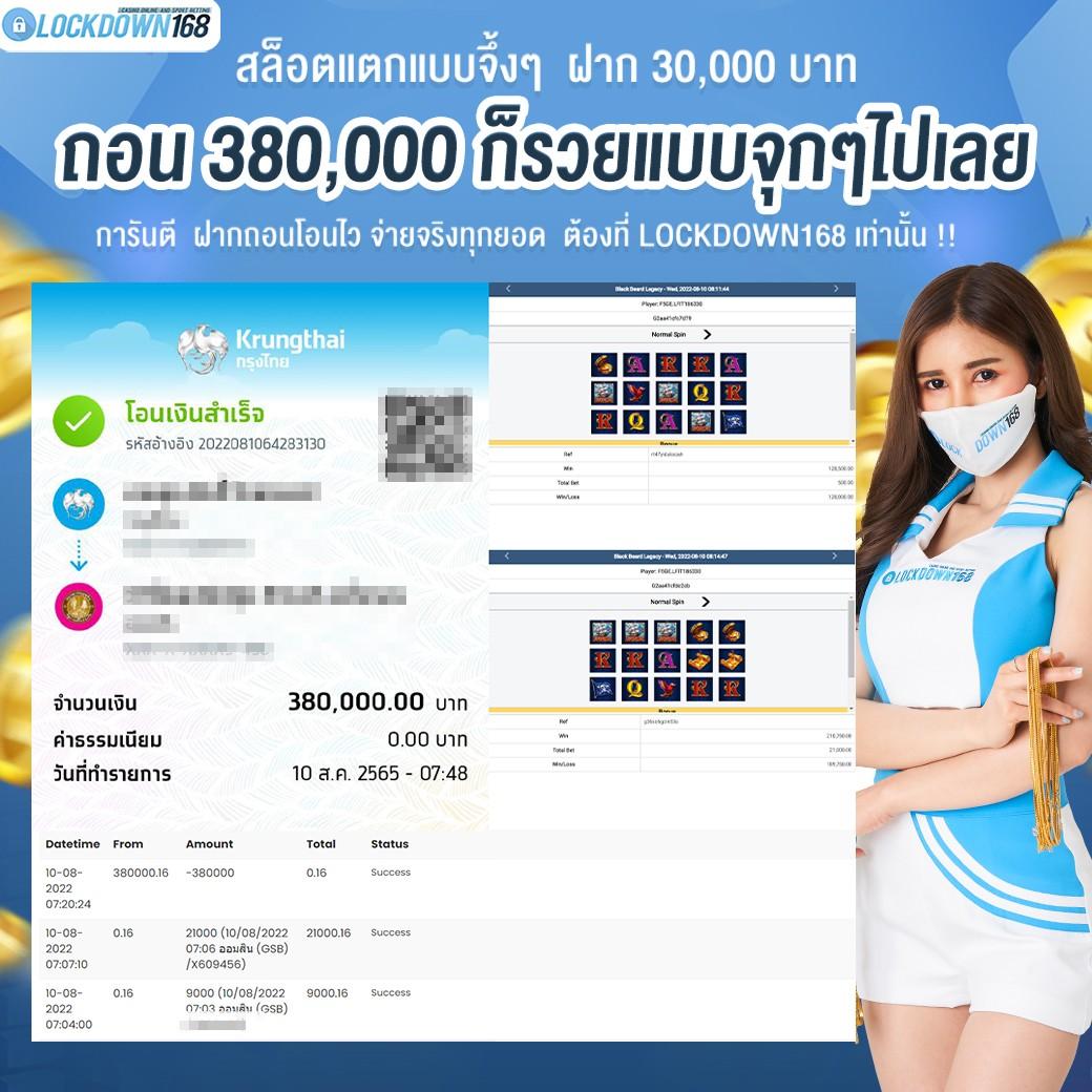 tสกอ คาสิโนอับดับ 1 ระบบทันสมัย ส่งตรงความบันเทิงเต็มรูปแบบในไทย
