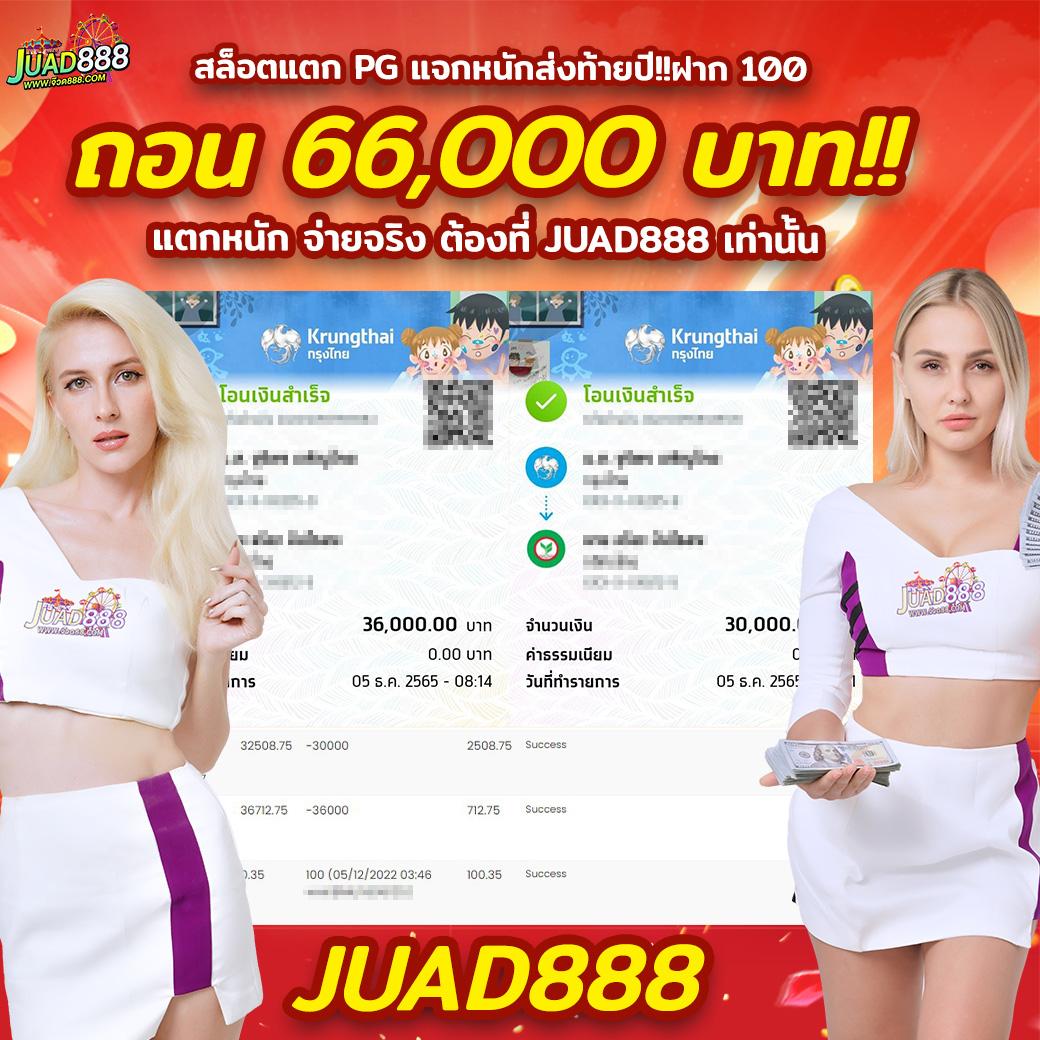 ufa slot คาสิโนครบวงจร ระบบออโต้ ไม่มีขั้นต่ำ โบนัสแตกง่ายในไทย