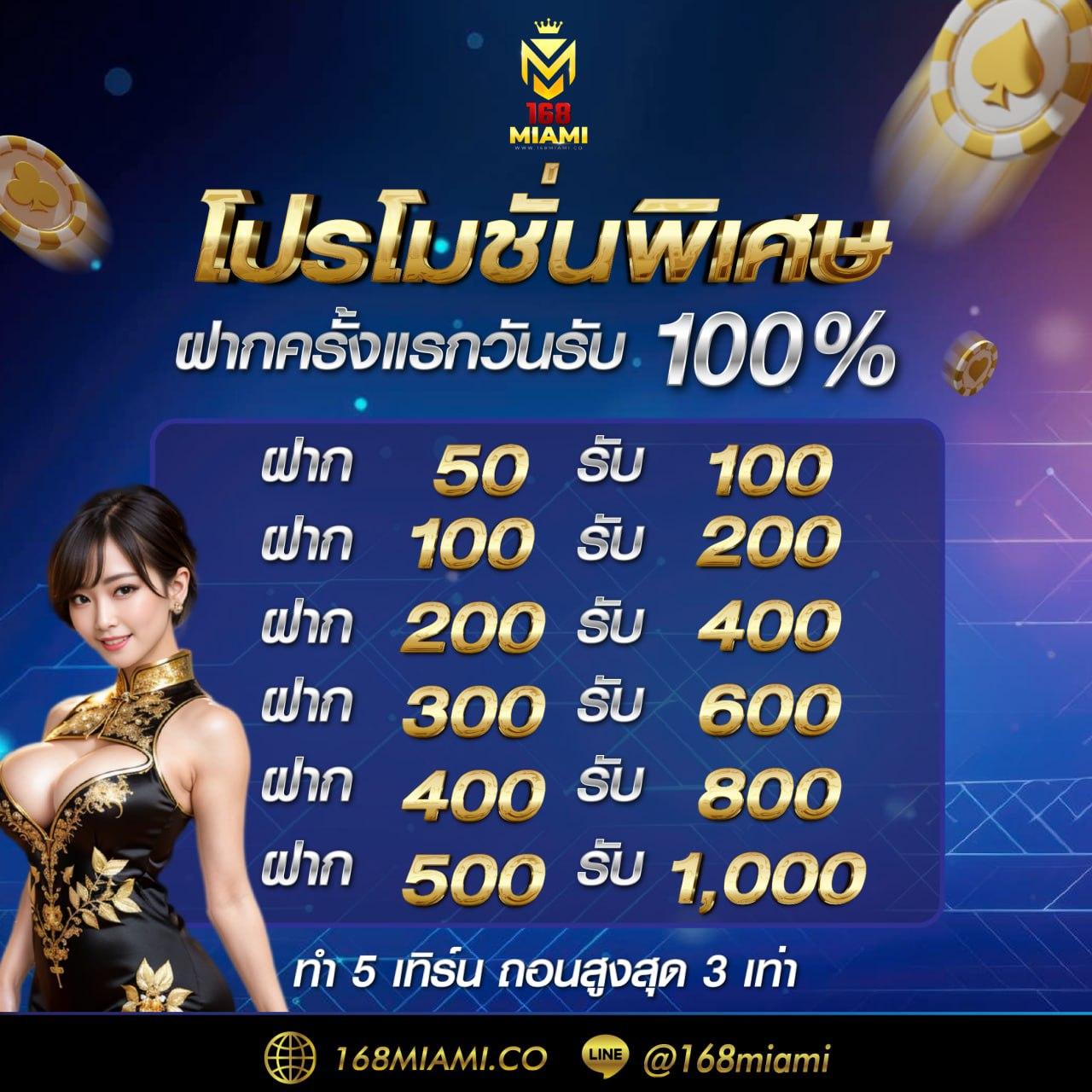 ufaเบท 1212 รวมความมันส์แห่งการเดิมพันออนไลน์อันดับหนึ่งของประเทศไทย