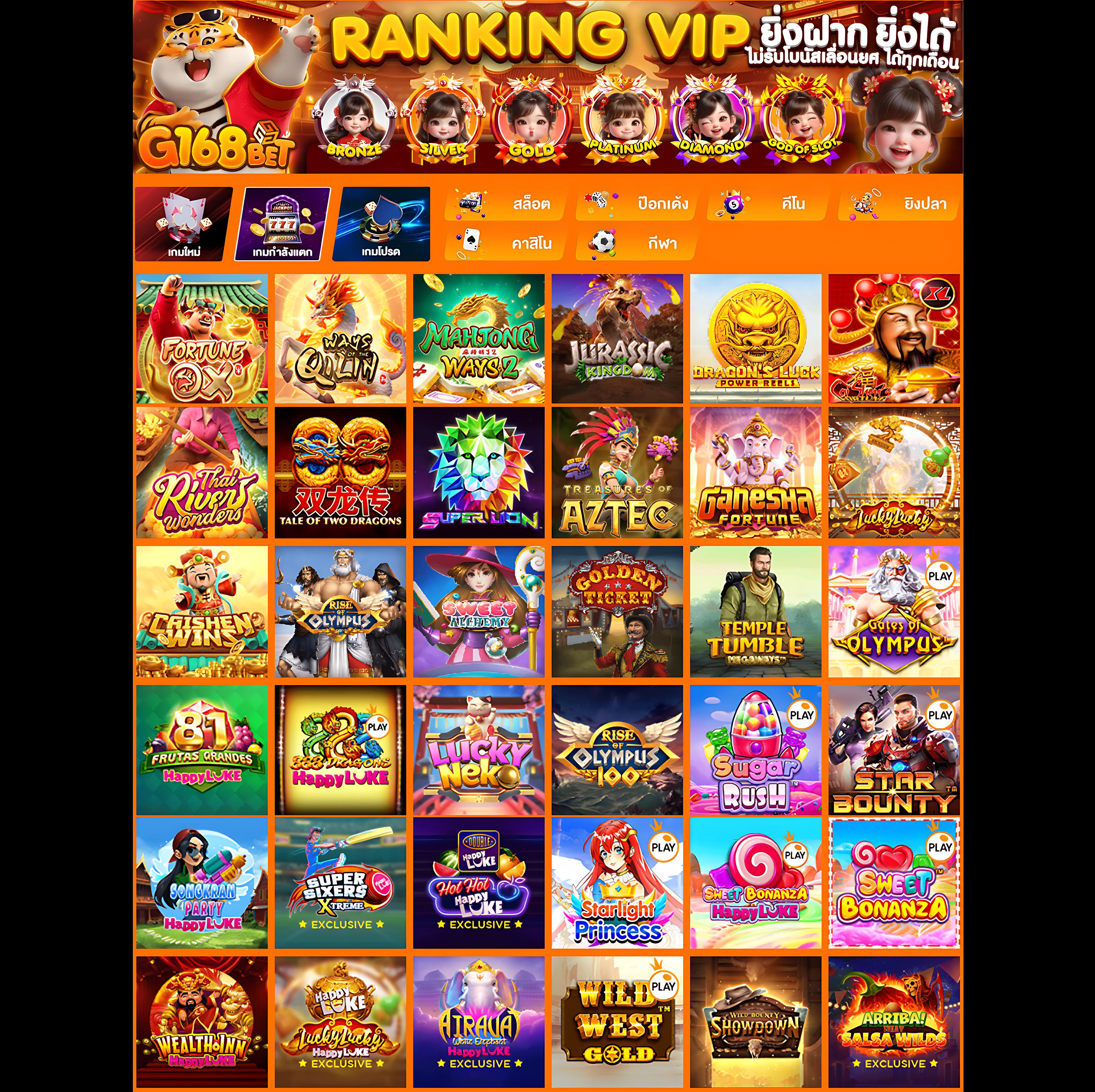 z ผลบอลบ้านผลบอล แนะนำเทคนิคชนะเกมคาสิโนออนไลน์ใหม่ล่าสุด