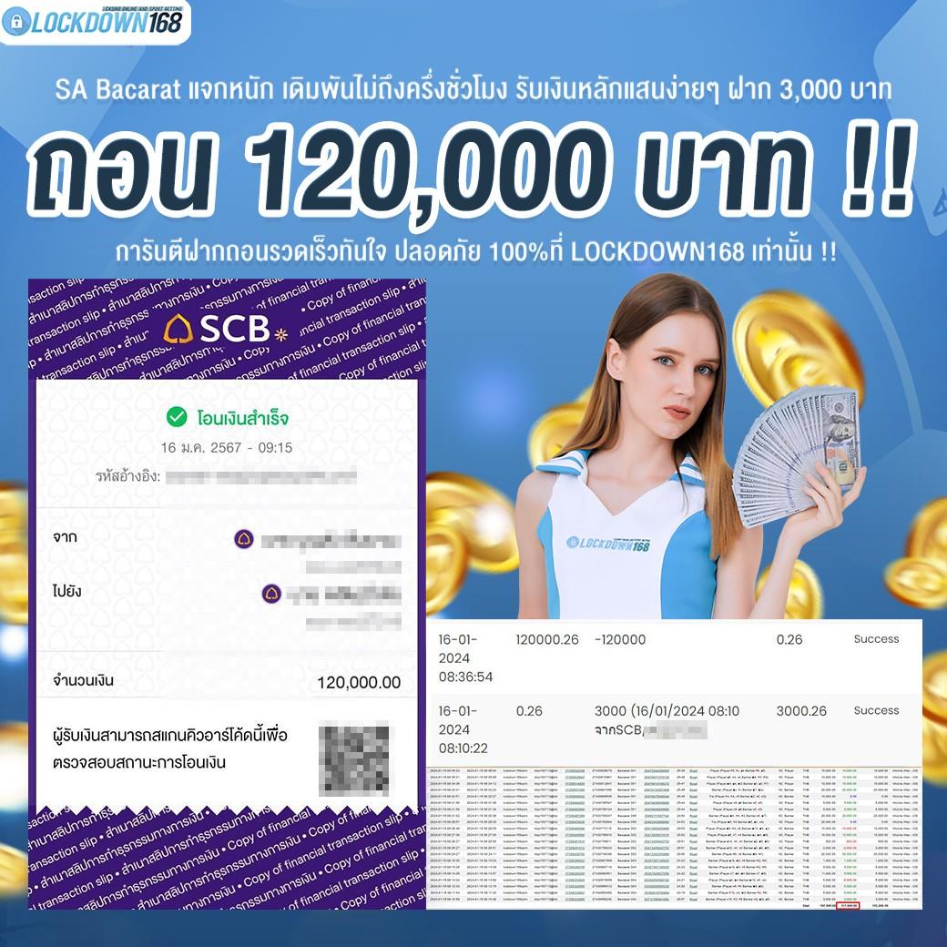 กระเป๋าลิน คาสิโนออนไลน์อันดับหนึ่งของไทย บริการครบครันและปลอดภัย