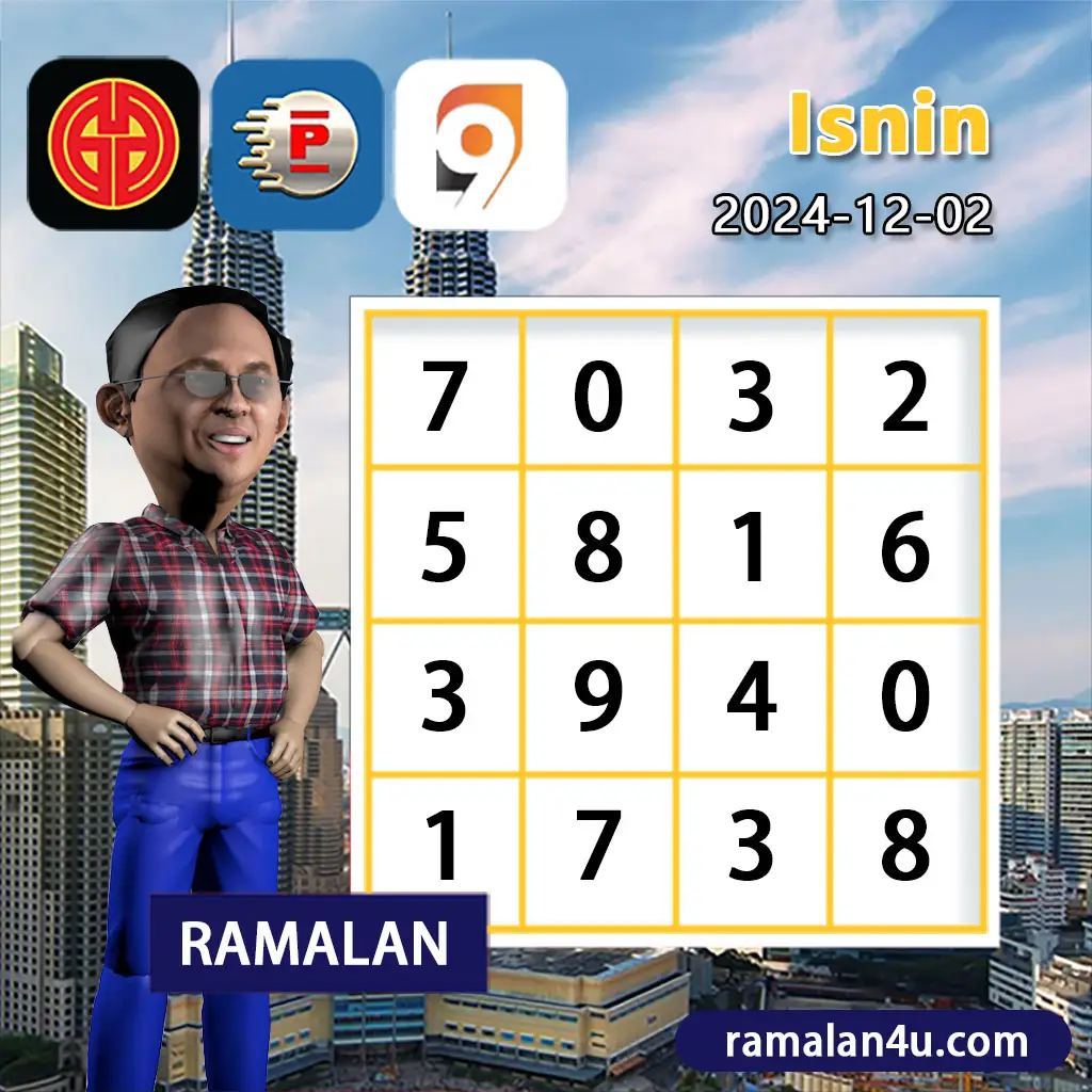 คิง ค อง สล็อต เกมเดิมพันยอดนิยม ระบบออโต้ปลอดภัยมั่นใจ