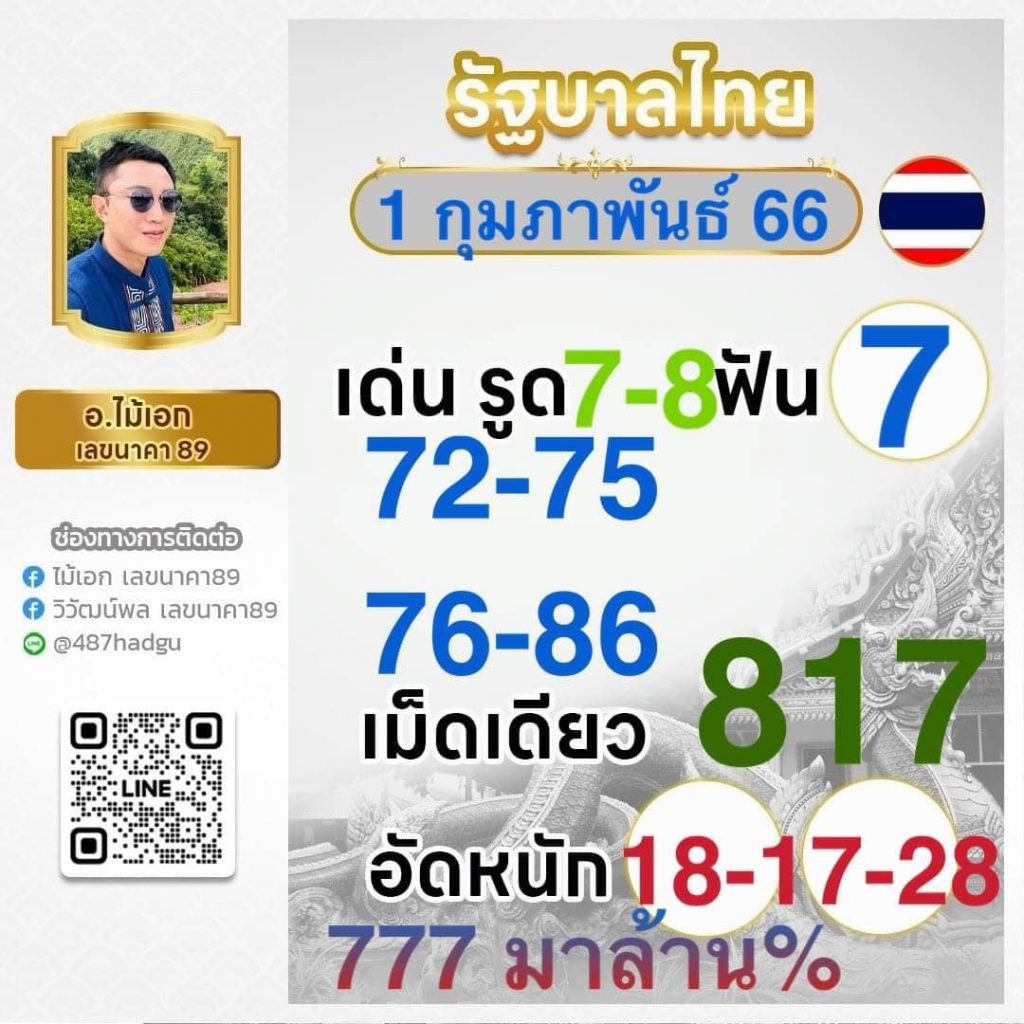 ซื้อหวยออนไลน์เว็บไหนดี 2567 รวมเว็บหวยจ่ายหนักจ่ายจริงจากผู้เชี่ยวชาญ
