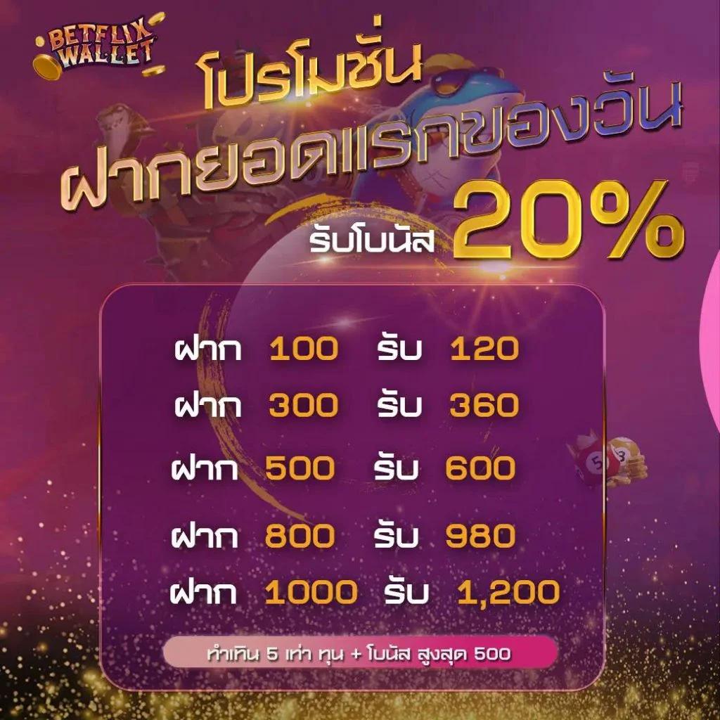 บอลคืนวันนี้ เว็บแทงบอลออนไลน์ครบครัน ให้ราคาน้ำดีที่สุด