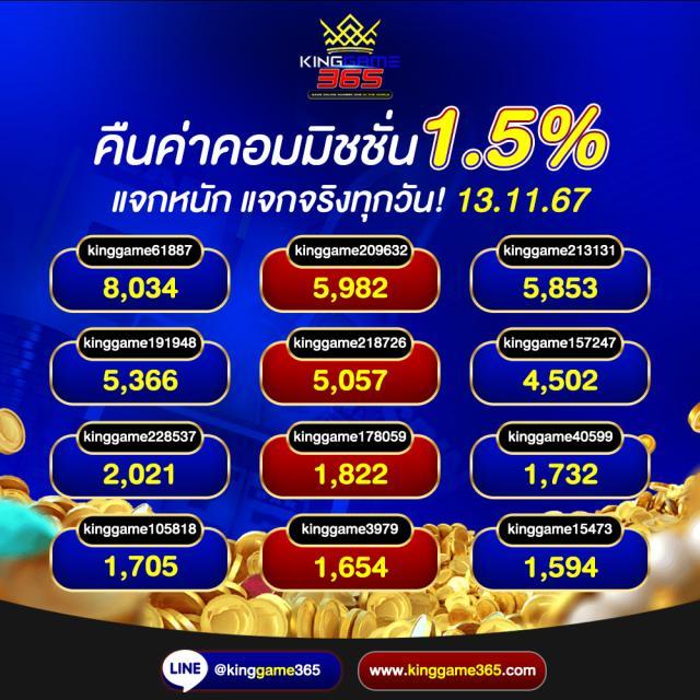 บอลวันนั้ คาสิโนออนไลน์อันดับหนึ่ง รวมทุกเกมเดิมพันใหม่ล่าสุด