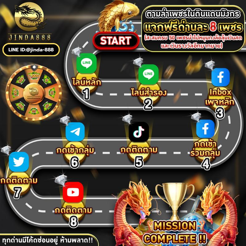 ผลlottovip แพลตฟอร์มเกมออนไลน์ยอดนิยม การันตีความสนุกไม่มีเบื่อ