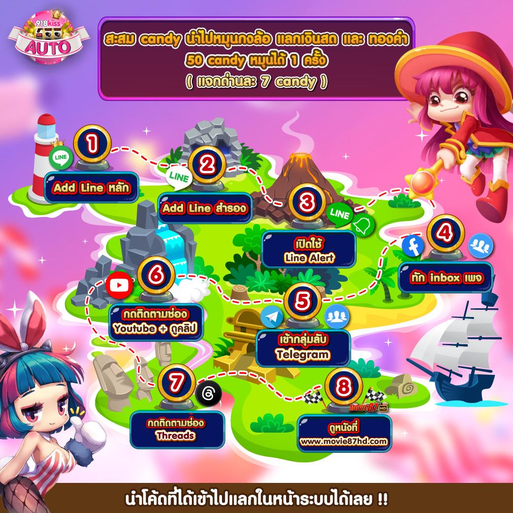 ผลบอล7 m เว็บอันดับหนึ่งของไทย มอบประสบการณ์ใหม่ล่าสุดในการเดิมพัน