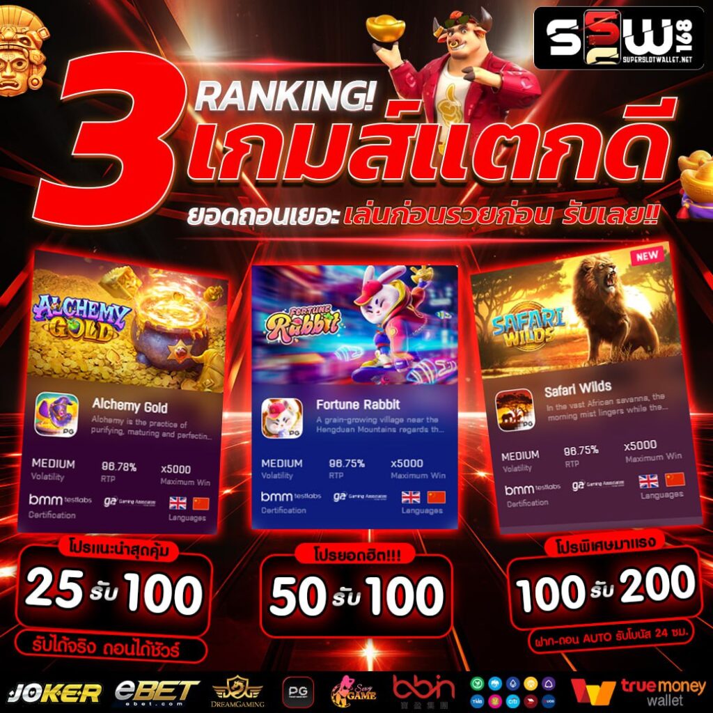 ผลบอลล่าสุดวันนี้ ไทยลีกและต่างประเทศ อัปเดตเร็ว ทุกคู่ทุกสนาม