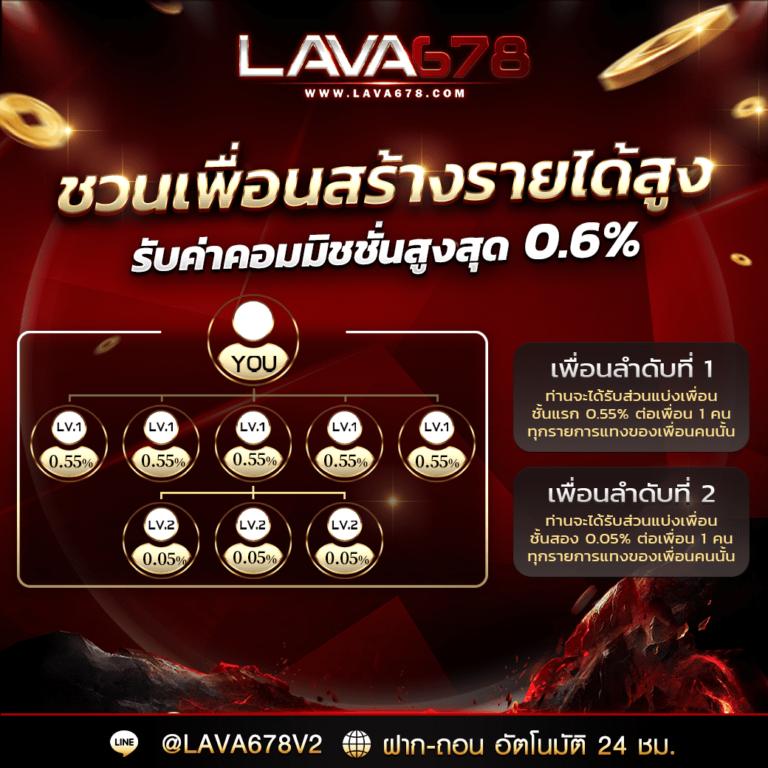 ผลบอลสด thscore vip สตรีมสดบอลคุณภาพสูงที่สุดในไทย2024