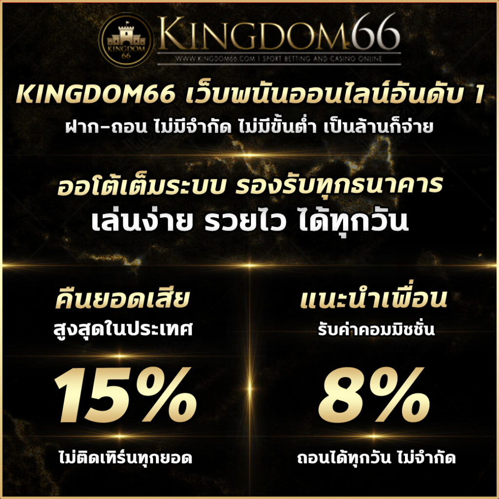 ผลบอลเมื่อคืนทุกลีก 7m ข่าวสดครบทุกแมตช์ก่อนใคร