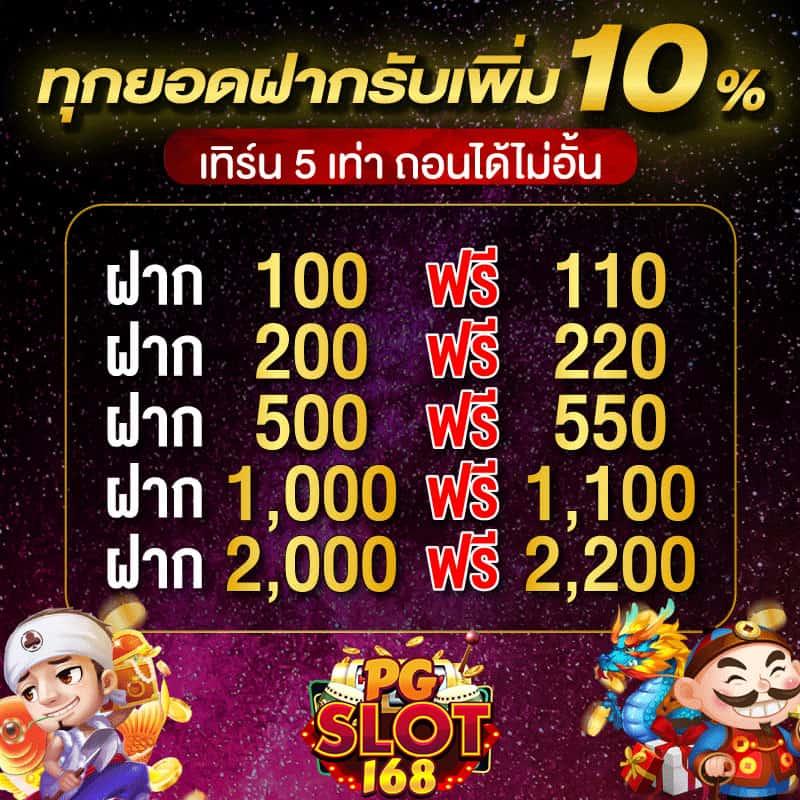 ฝาก 1 บาท รับ 50 ล่าสุด บนคาสิโนออนไลน์ เล่นง่าย จ่ายจริง