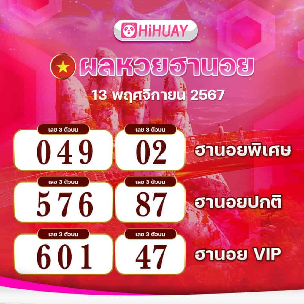 ฝากเงินครั้งแรกรับโบนัสสูงสุดกับ Slot เครดิต ฟรี ล่าสุด เล่นง่ายได้เงินจริง