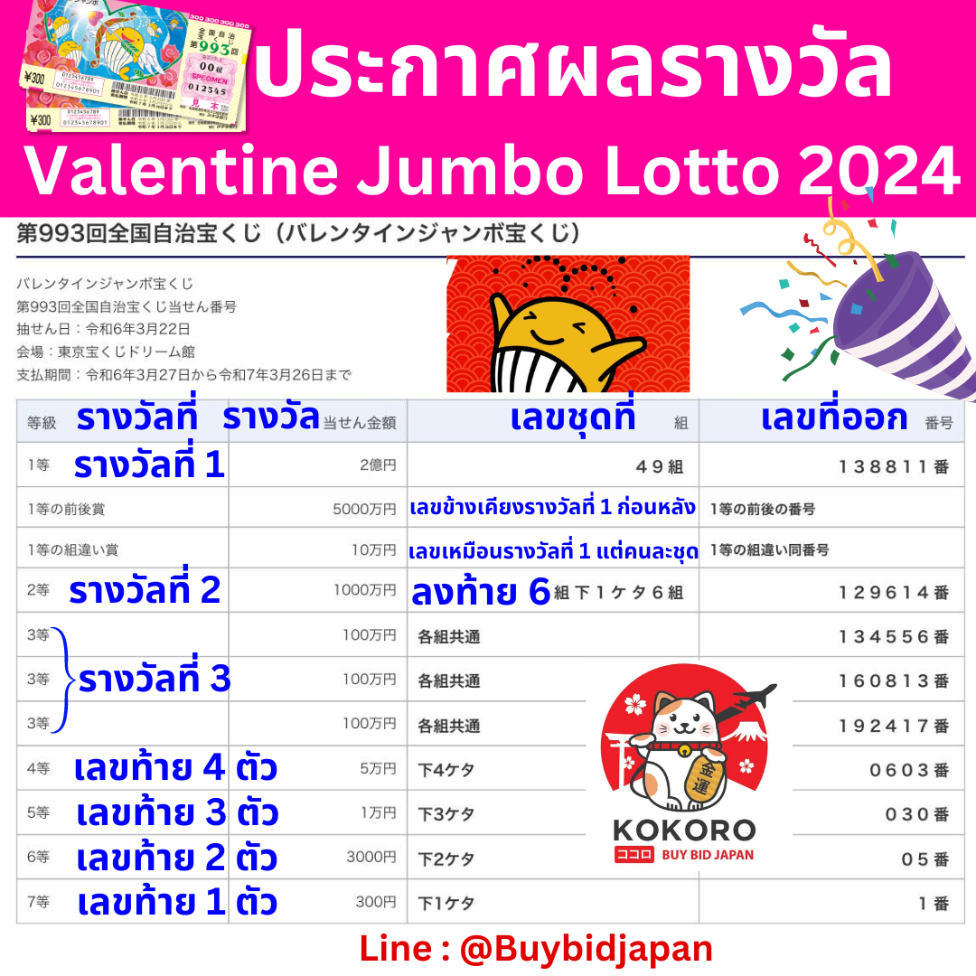 พุซซี่ 888 คาสิโนยอดนิยม เล่นง่าย จ่ายจริง สมัครฟรีวันนี้