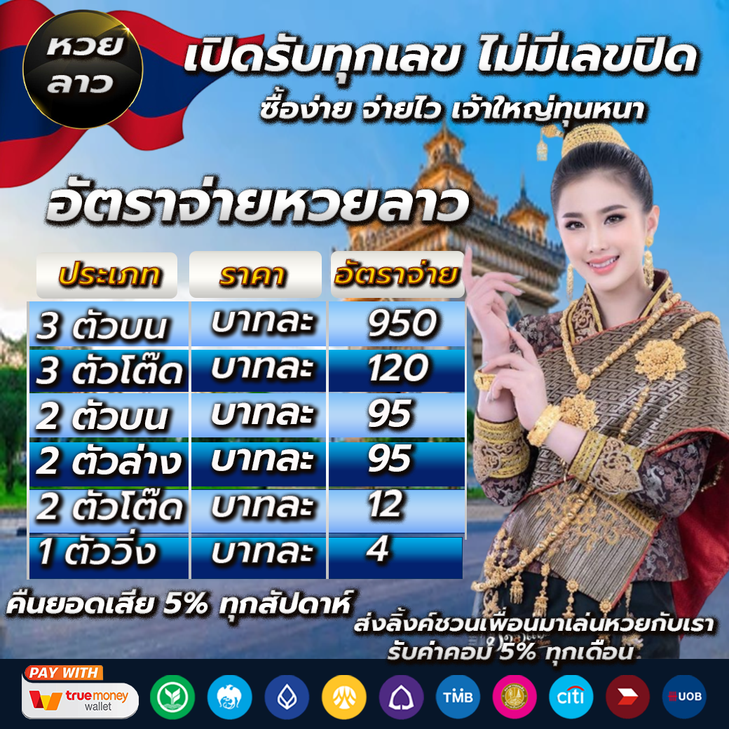 ลงทุนง่ายกับ Apollo Slot เล่นเกมหลากหลายบนแพลตฟอร์มทันสมัย
