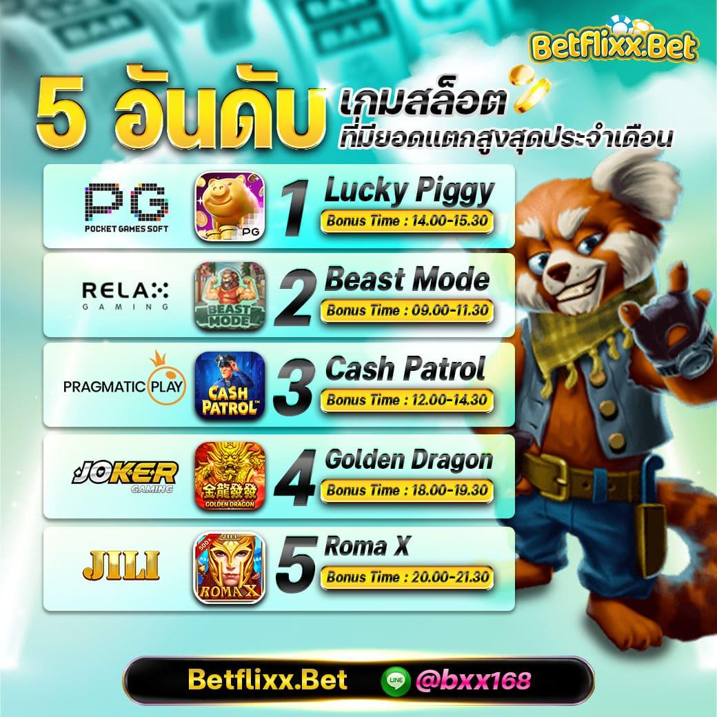 วิธีเล่นสล็อตออนไลน์เทคนิคใหม่ง่ายๆ เพื่อเพิ่มโอกาสชนะทันที
