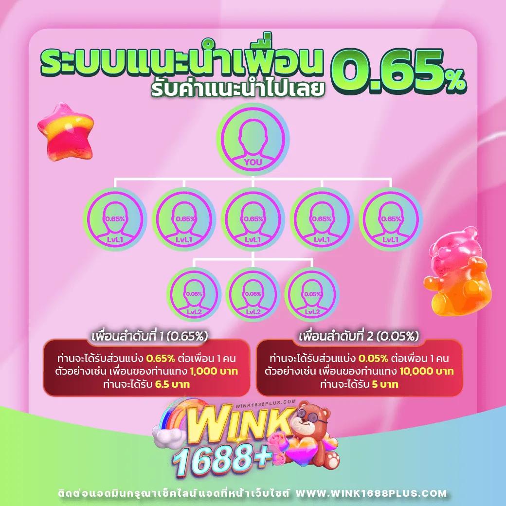 สมัคร sbobet แหล่งรวมเกมเดิมพันยอดนิยม พร้อมโปรโมชั่นสุดคุ้ม