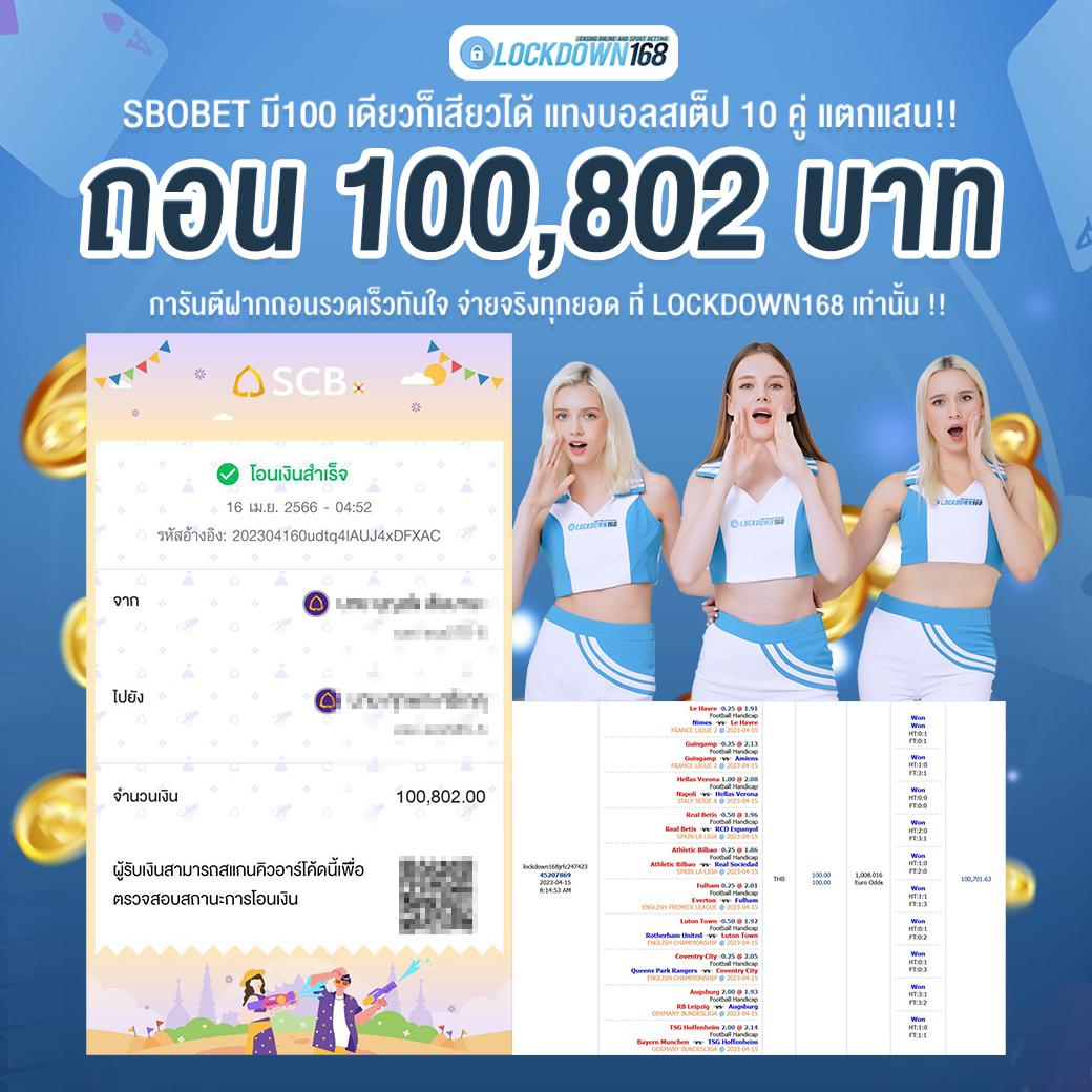 สล็อต1111 ศูนย์รวมความมันส์เดิมพันครบวงจรในไทย เว็บตรงมั่นใจได้