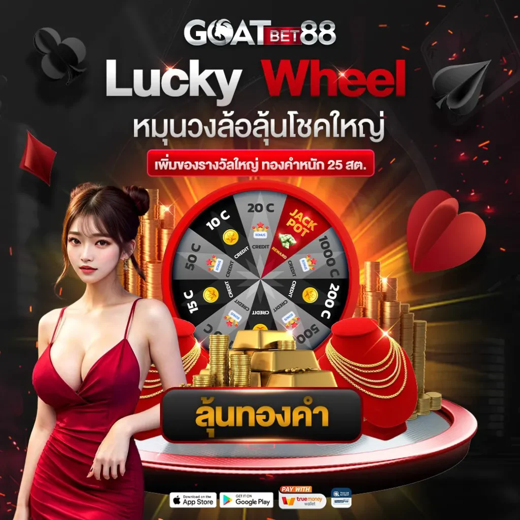 สล็อต19รับ100 พร้อมโปรเปิดตัว รับโบนัสสุดคุ้มทุกวัน