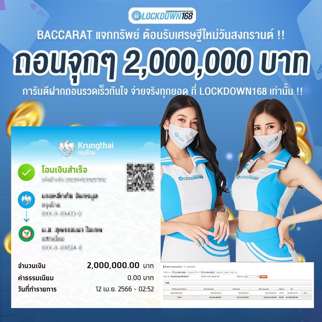 สล็อต 1688 เว็บ ตรง เดิมพันง่าย มั่นคง ปลอดภัย อันดับ 1 ในไทย