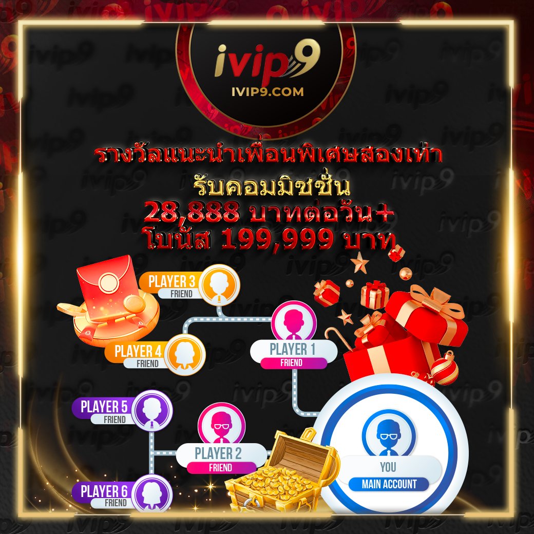 สล็อต 689 เว็บตรงล่าสุด ฝากถอนออโต้ ไม่มีขั้นต่ำ 2024