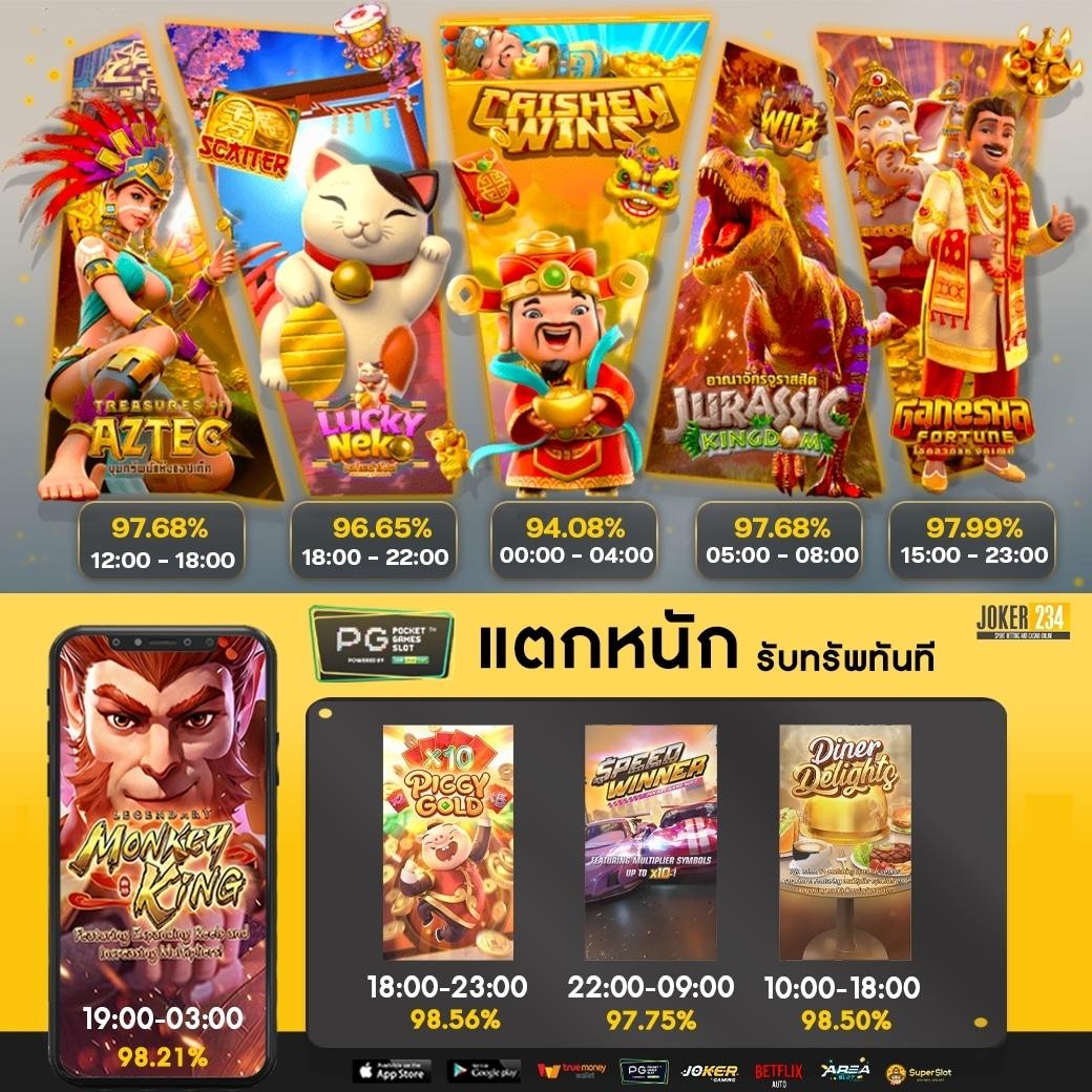 สล็อต pg168 เว็บตรง แจกโบนัสไม่อั้น สมัครง่ายที่สุด2024