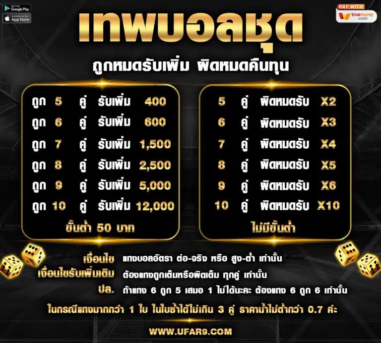 สล็อต คิง ค อง คาสิโน เว็บใหญ่จ่ายจริง มั่นคงปลอดภัย 2024