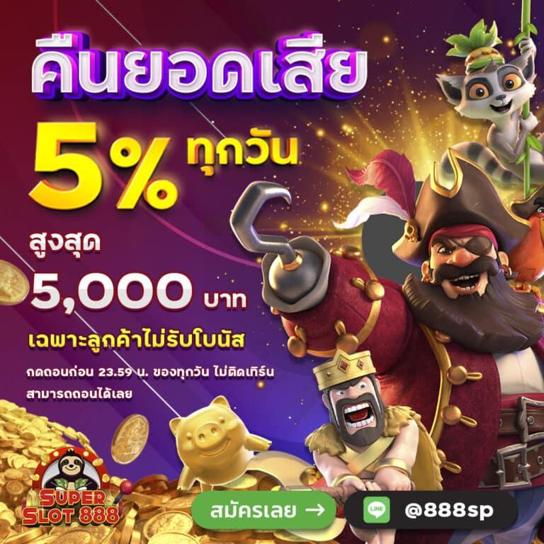 สล็อต วอเลท777 ระบบออโต้ใหม่ล่าสุด เล่นง่าย จ่ายจริง
