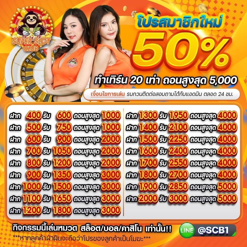 สล็อตชุมชน เว็บตรงครบวงจร ด้านเกมสล็อตยอดนิยม 2024