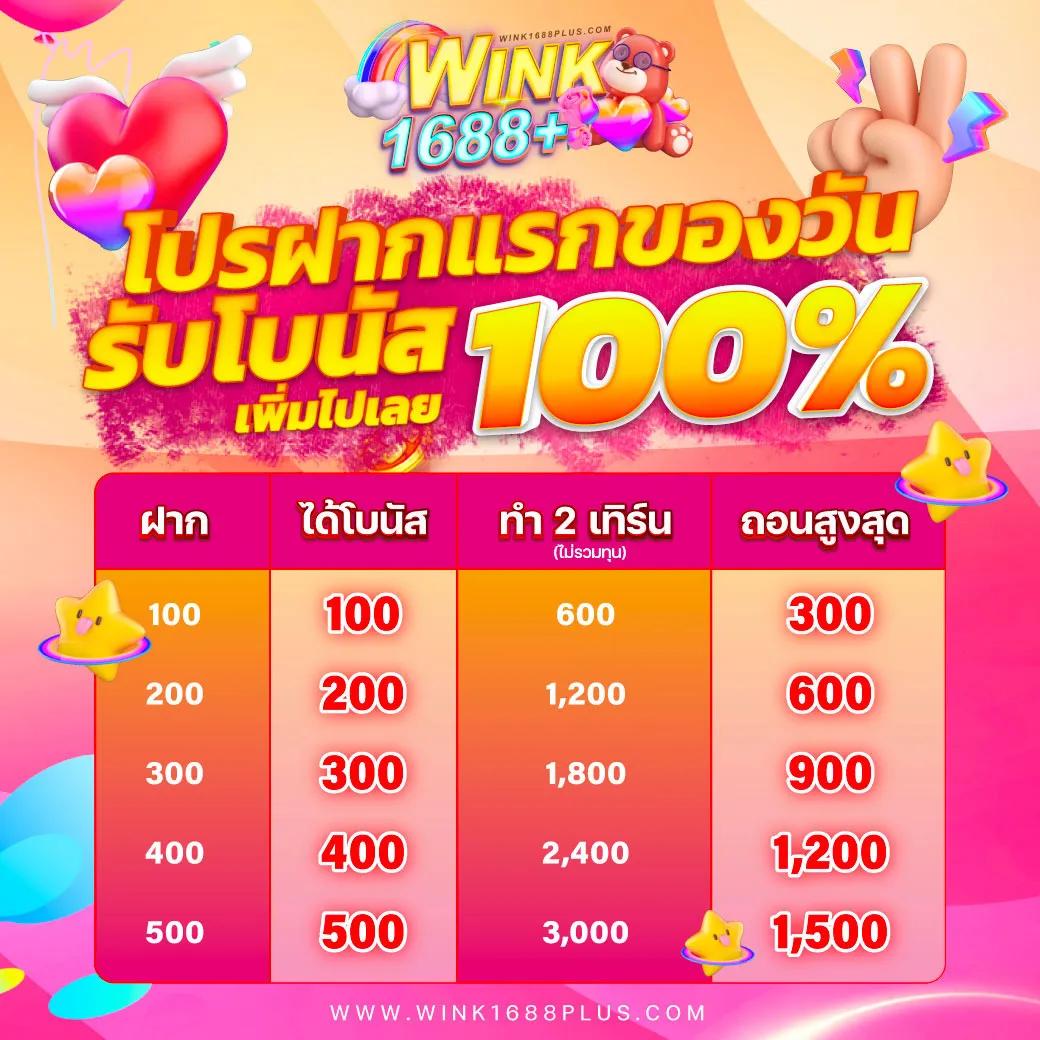 สล็อตทรูวอลเล็ต สมัครง่าย จ่ายจริง ระบบปลอดภัย 2024