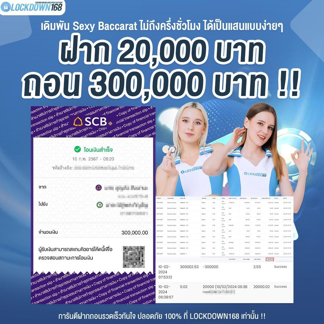 สล็อตยูฟ่า คาสิโนยอดนิยม เล่นง่าย จ่ายจริง แตกไวตอบโจทย์นักเดิมพัน