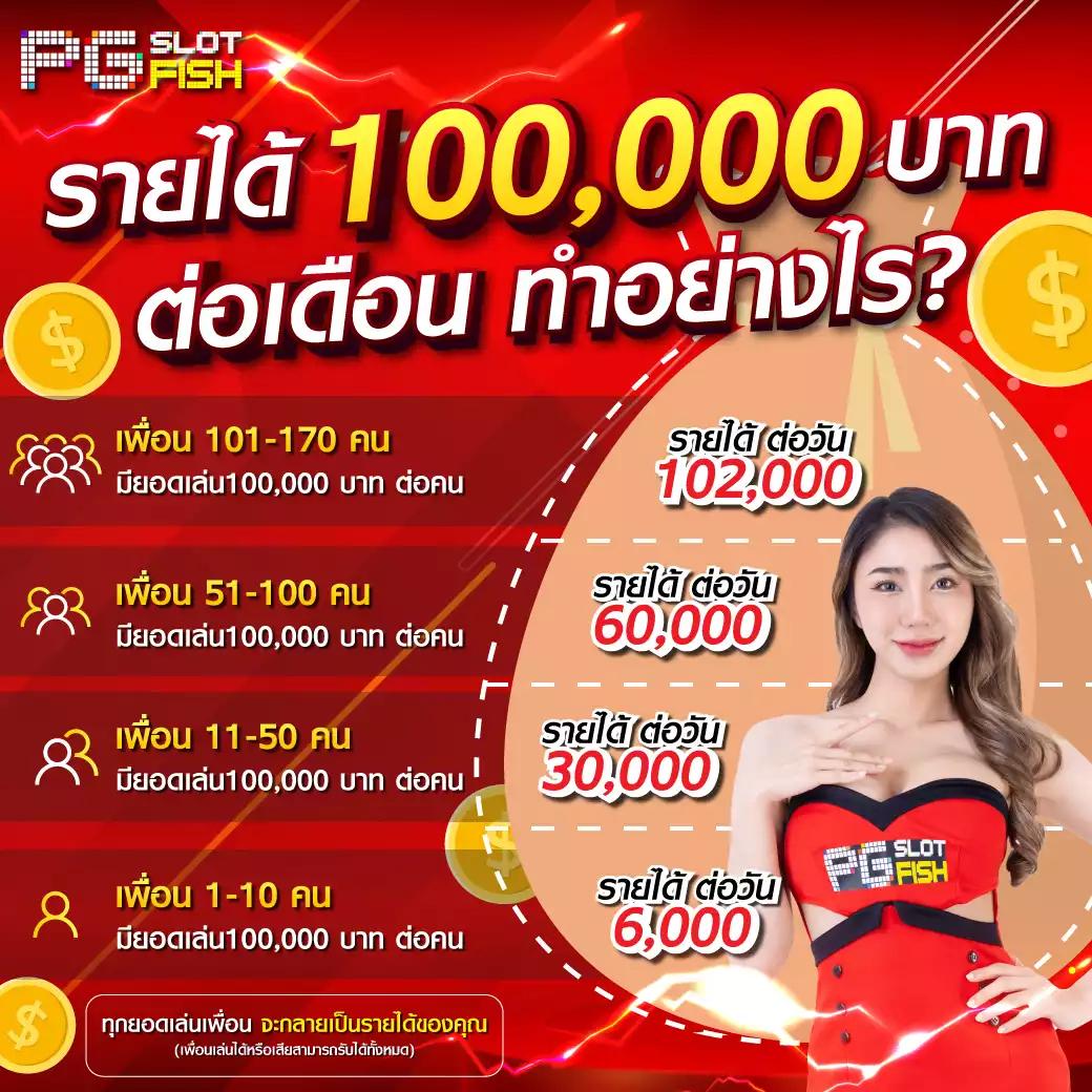 สล็อตเว็ปตรง ระบบใหม่ล่าสุด ฝากถอนทันใจ โบนัสแตกง่าย