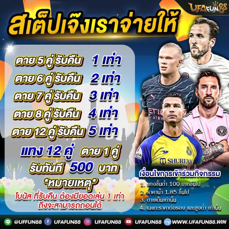 สล็อตไม่มีขั้นต่ํา777 เติมเต็มความสนุกไม่มีอั้นกับเกมล่าสุดในไทย