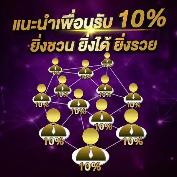 เกม สล็อต เว็บ ตรง เล่นง่าย มั่นใจทุกการเดิมพัน ล่าสุดปี 2024