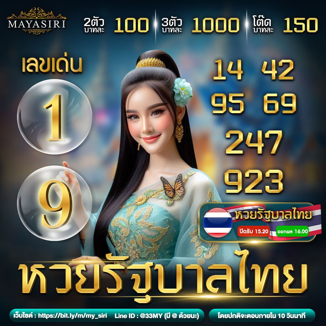 เกมสล็อตออนไลน์ อันดับ 1 ยอดนิยม เล่นง่าย ได้เงินจริงง่ายที่สุด