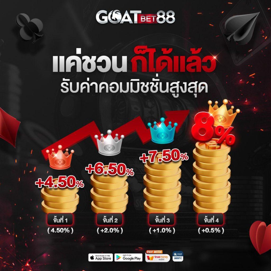 เข้า เว็บ สล็อต 777 คาสิโนอันดับ1 เว็บตรง มั่นใจในไทย เล่นง่ายจ่ายจริง