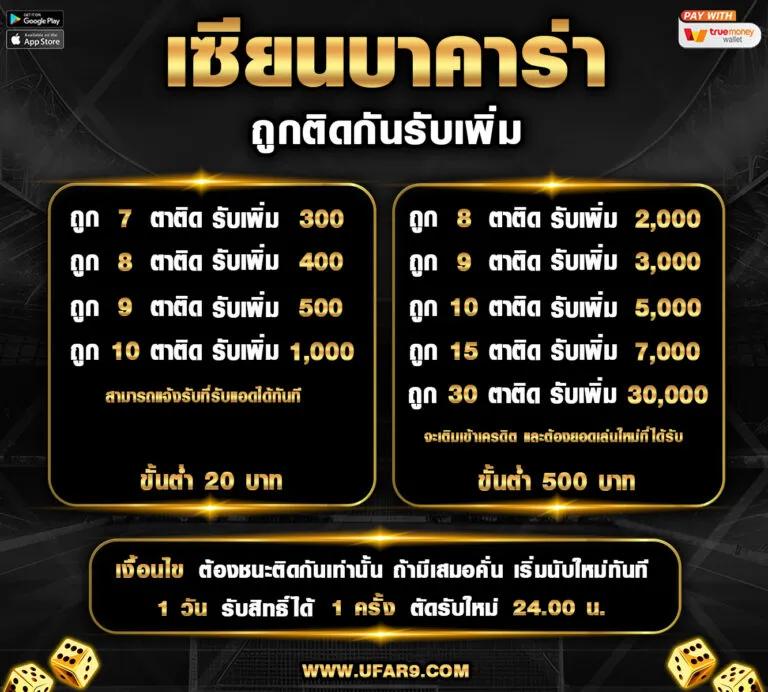 เข้าสู่ระบบ 205 สล็อต e699 รับโบนัสและโปรโมชั่นเด็ดที่สุด