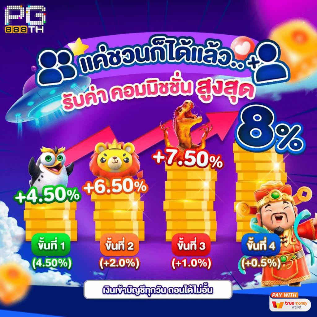 เครดิตฟรี188ล่าสุด แจกจริง เล่นง่าย บริการทันใจในไทย