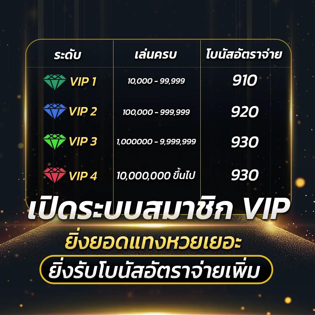เดิมพันง่ายกับ ตารางบอลวันนี่ คาสิโนระดับแนวหน้าของไทย เพิ่มโอกาสชนะทุกเกม