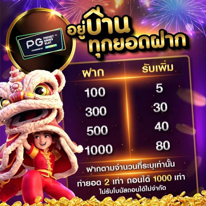 เล่นง่าย แบ่งบันรางวัลใหญ่ที่ Slotspx คาสิโนออนไลน์ชั้นนำในไทย